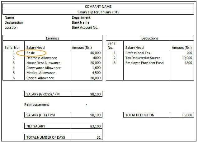 employee benefits salary slip