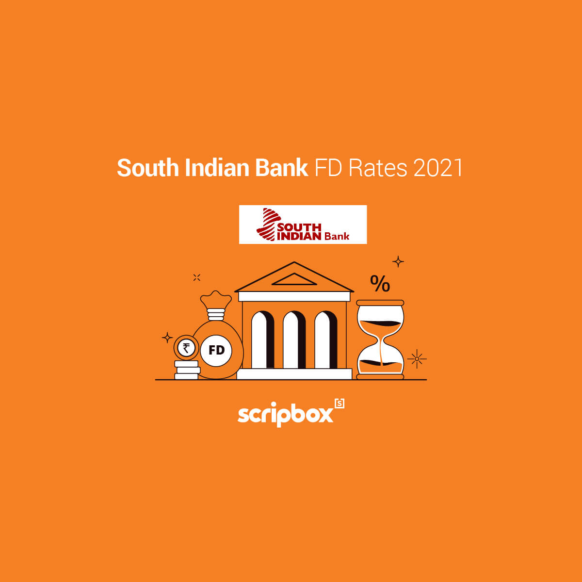 South Indian Bank FD Rates Interest Rates Up to 5.65 April 2021