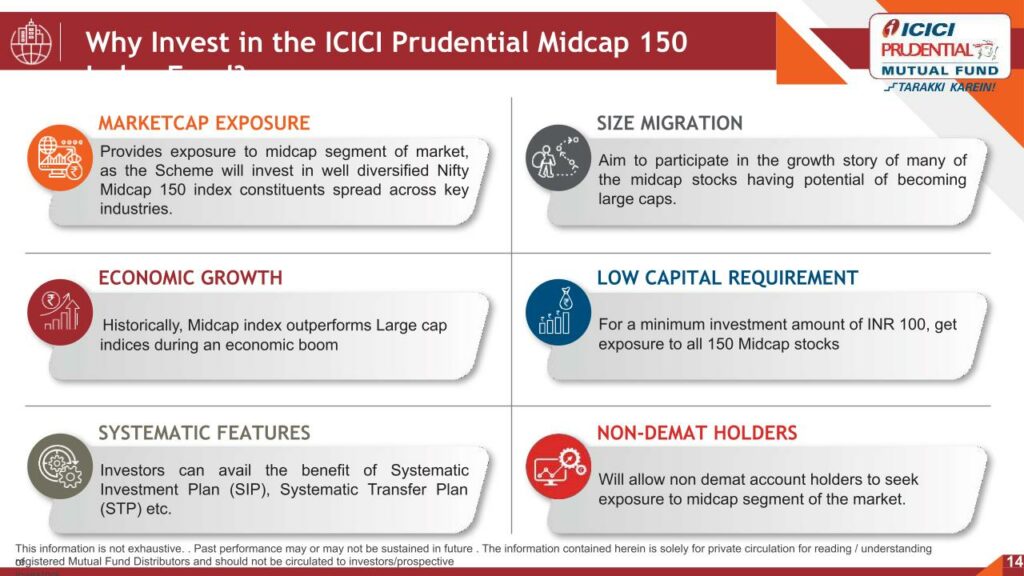 ICICI Prudential Midcap Index Fund 13