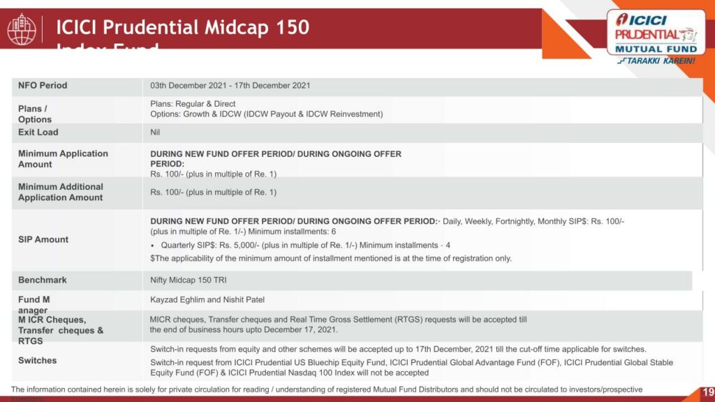 ICICI Prudential Midcap Index Fund 18